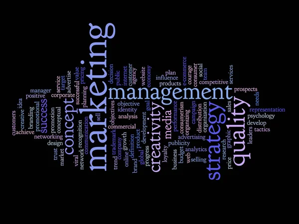 Business word cloud  text — Stock Photo, Image