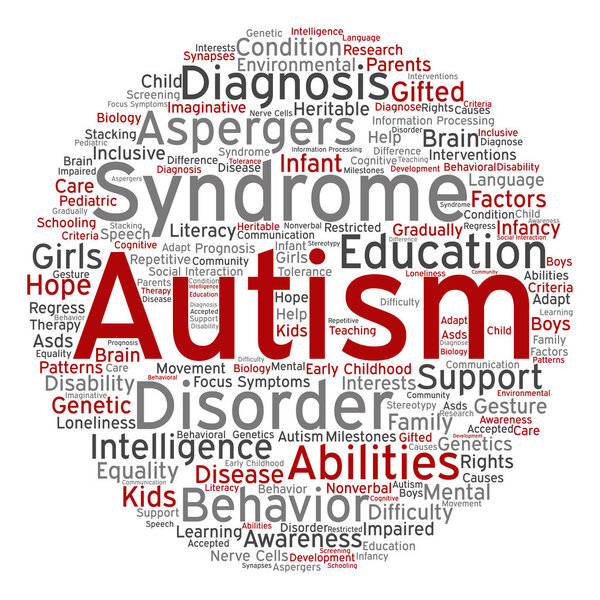 Симптомы аутизма
