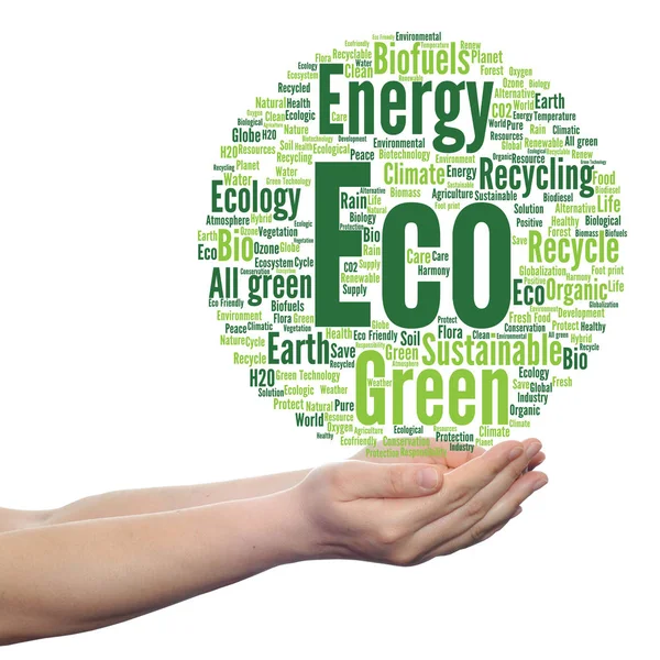 adam elinde koruma kelime bulutu