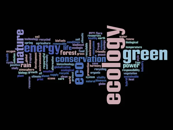 Groene ecologie, instandhouding word cloud — Stockfoto