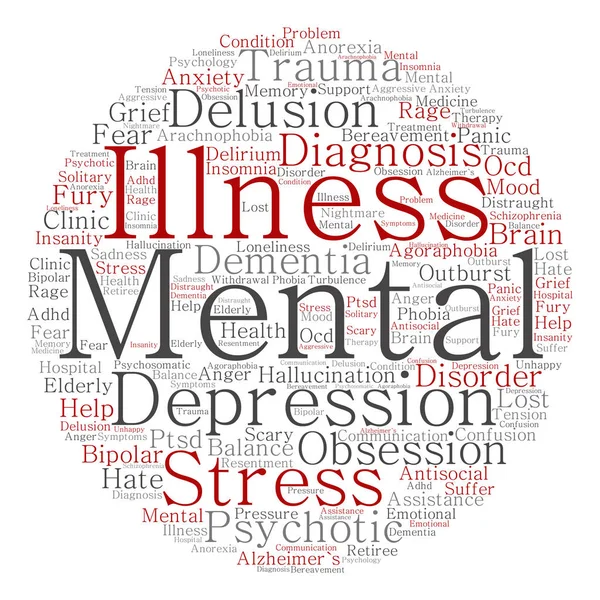 akıl hastalığı kelime bulutu