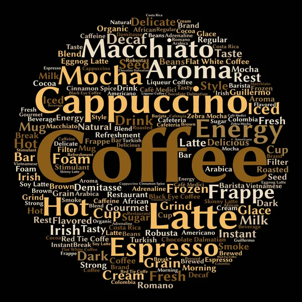 kahve, cappuccino veya espresso wordcloud