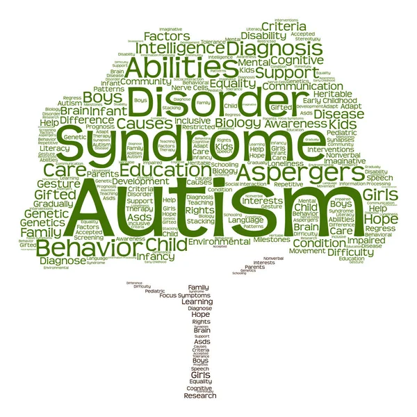 Syndrome autistique symptômes mot nuage — Photo