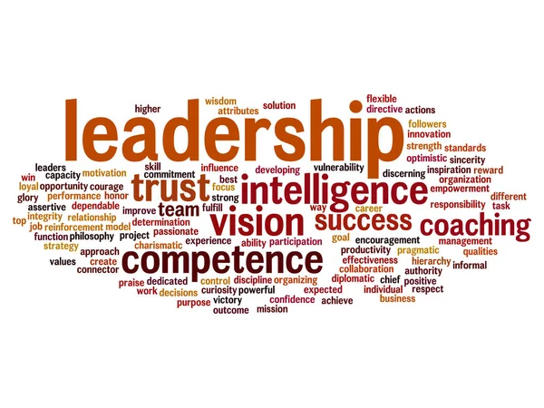 tasarım görsel kelime bulutu