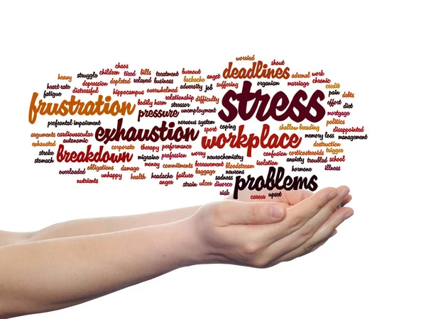 Psykisk stress word cloud i händer — Stockfoto