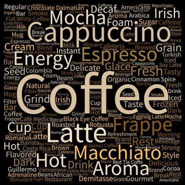 kahve, cappuccino veya espresso wordcloud