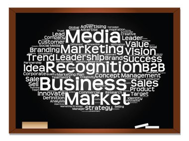 İşletme ve pazarlama kelime bulutu