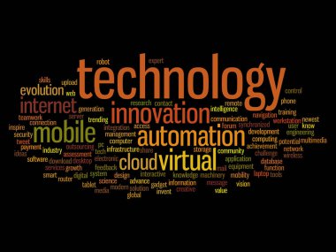 tasarım görsel kelime bulutu