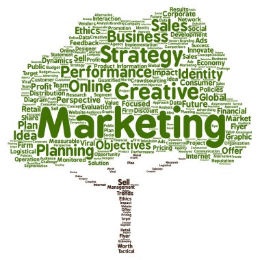 pazarlama hedef kelime bulutu 