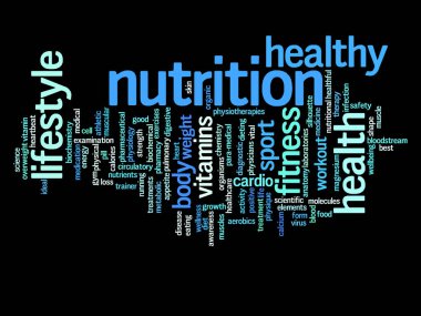 Sağlık Diyet kelime bulutu