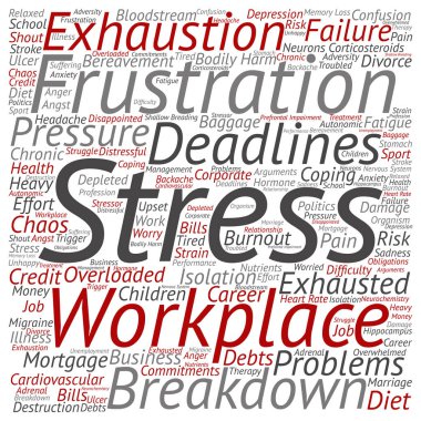 zihinsel stres kelime bulutu