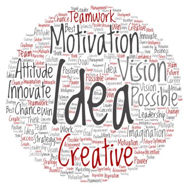 Yaratıcı iş kelime bulutu