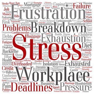 zihinsel stres kelime bulutu