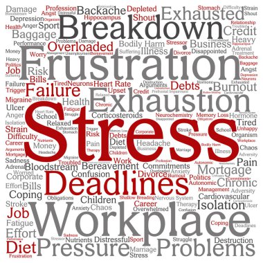 zihinsel stres kelime bulutu