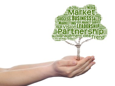 Yeşil ağaç iş kelime bulutu