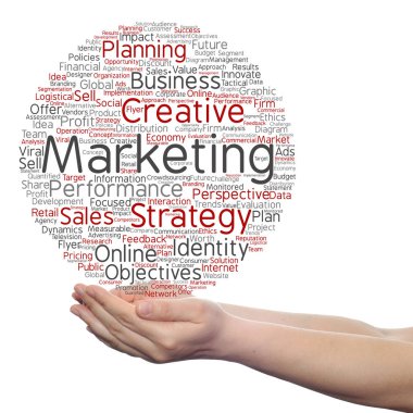 elinde pazarlama kelime bulutu