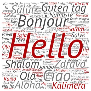 kavramsal Merhaba kelime bulutu