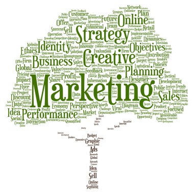 pazarlama hedef kelime bulutu 