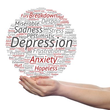 ruhsal duygusal bozukluk kelime bulutu