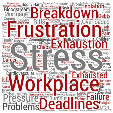 zihinsel stres kelime bulutu