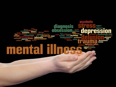 akıl hastalığı kelime bulutu