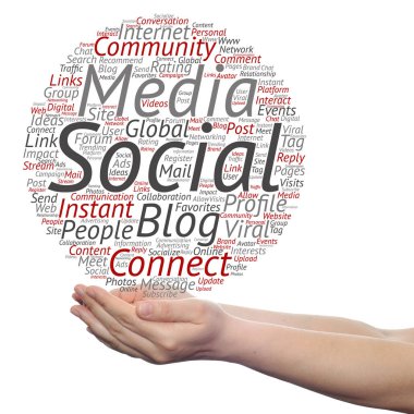 sosyal medya pazarlama kelime bulutu