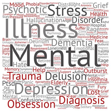 akıl hastalığı kelime bulutu