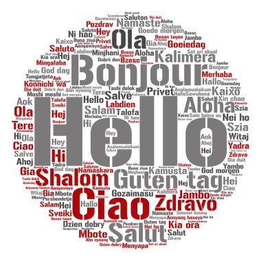 kavramsal Merhaba kelime bulutu