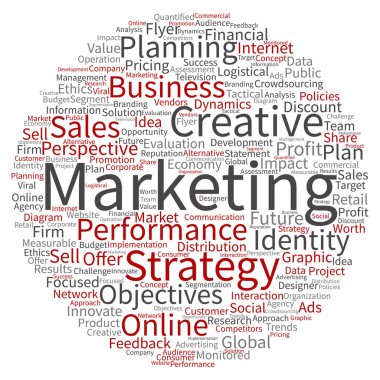 pazarlama hedef kelime bulutu 