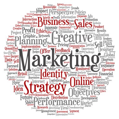 pazarlama hedef kelime bulutu 