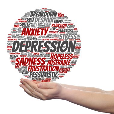 ruhsal duygusal bozukluk kelime bulutu