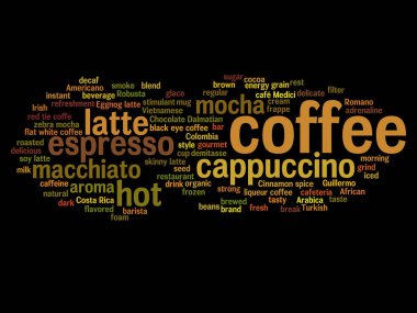 kahve, cappuccino veya espresso wordcloud