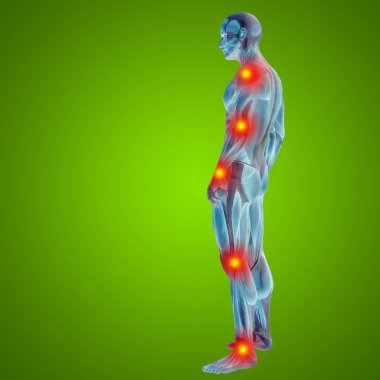 insan ile eklem kas veya kemik ağrısı