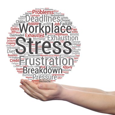 zihinsel stres kelime bulutu elinde