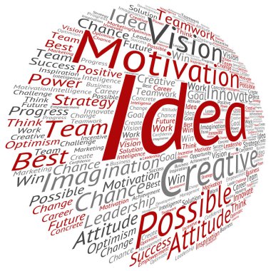 kavramsal iş kelime bulutu