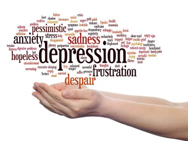 ruhsal duygusal bozukluk kelime bulutu