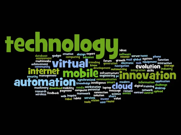 Tecnologia inteligente nuvem de palavras — Fotografia de Stock