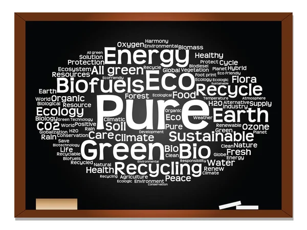 Gröna ekologi, bevarande word cloud — Stockfoto