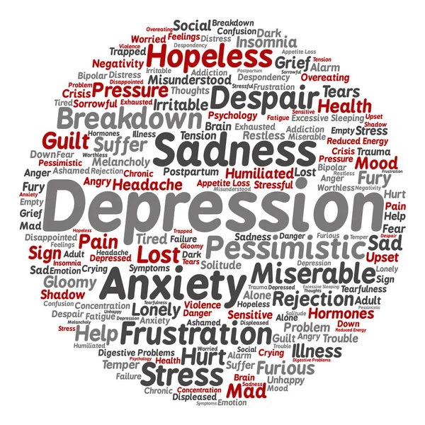 ruhsal duygusal bozukluk kelime bulutu