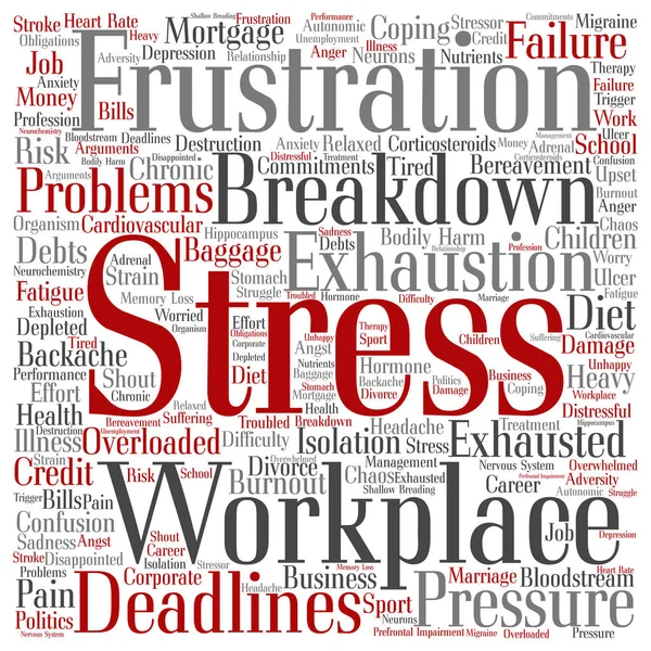 zihinsel stres kelime bulutu