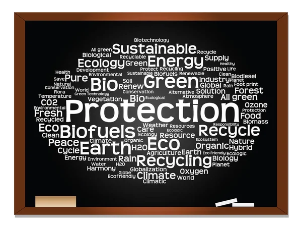 Groene ecologie, instandhouding word cloud — Stockfoto