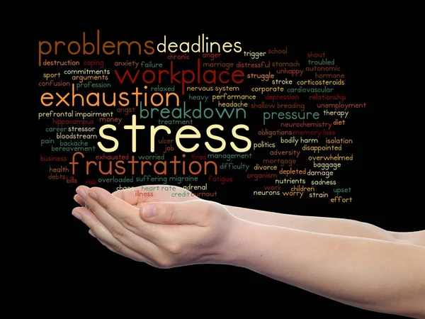 Psykisk stress word cloud i händer — Stockfoto