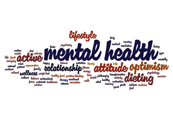 mental health word cloud