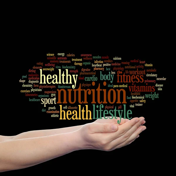 health word cloud in human hands