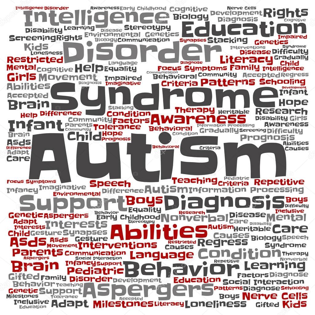 autism syndrome symtoms word cloud