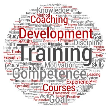 kavramsal eğitim kelime bulutu 