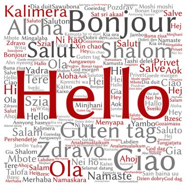 kavramsal Merhaba kelime bulutu