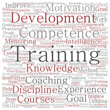 kavramsal eğitim kelime bulutu 