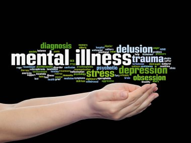 akıl hastalığı kelime bulutu