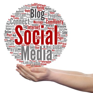 sosyal medya pazarlama kelime bulutu